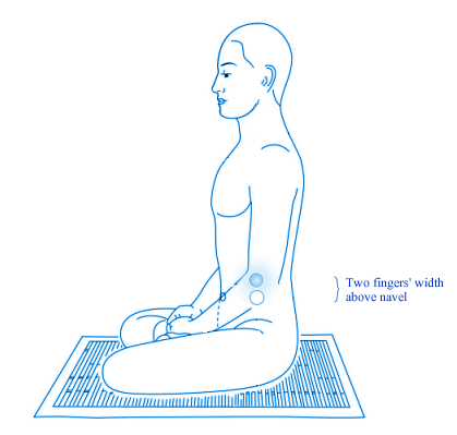 meditation posture , Two finger's width above navel